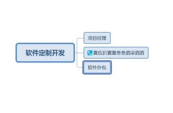 android手机app软件开发公司有哪些？