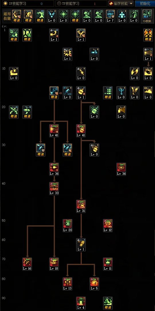 《DNF》100男弹药加点推荐
