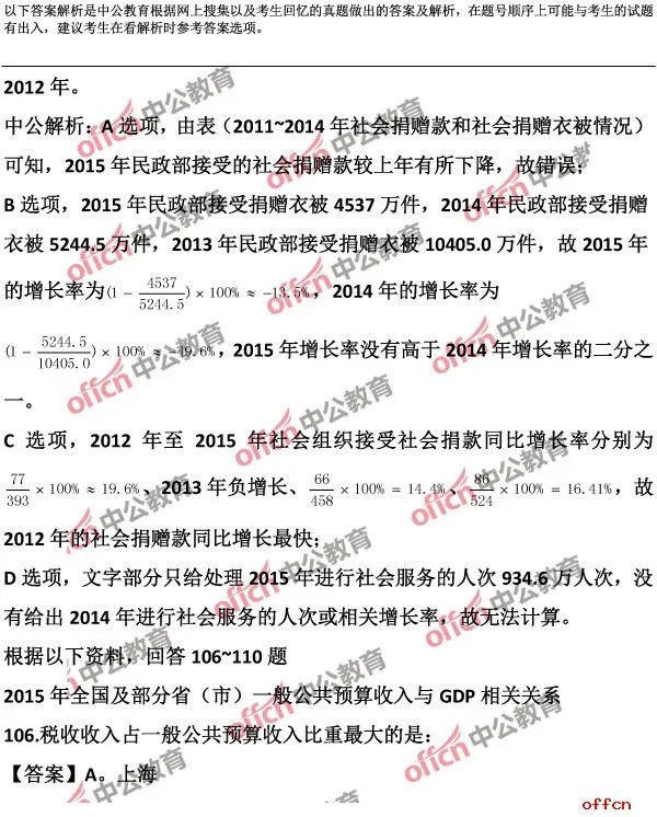 2017安徽省公务员考试行测试题答案及解析