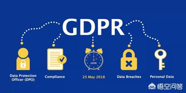 深度解读法国数字服务税，为何互联网巨头是被征收重点？