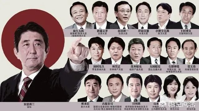 哪些日本政要因政治献金问题辞职，你怎么看？