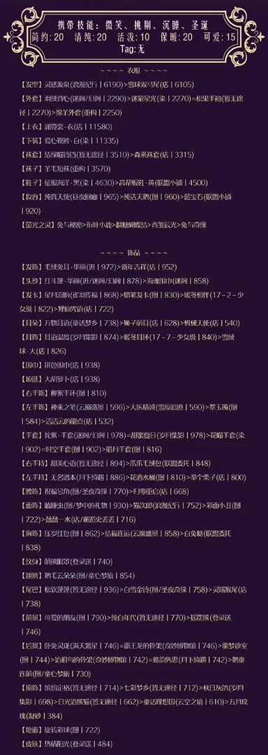 《奇迹暖暖》回溯繁星-朱雀煌煌搭配攻略