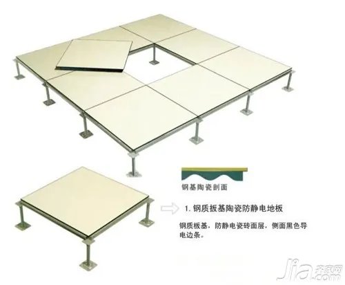 陶瓷防静电地板怎么样 陶瓷防静电地板价格及品牌大全