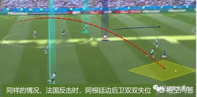 世界杯法国和阿根廷的比赛，你怎么看待阿根廷队？
