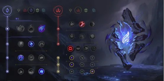 《LOL》Cryin蛇女S10天赋出装介绍