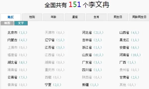 李文冉全国有多少人同名