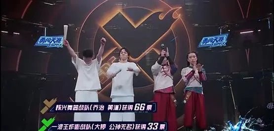 《街舞3》里的王一博战队布布是内定总冠军吗？