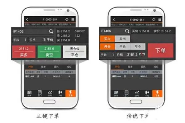 我想装个期货软件，联想A60手机能装期货软件吗？