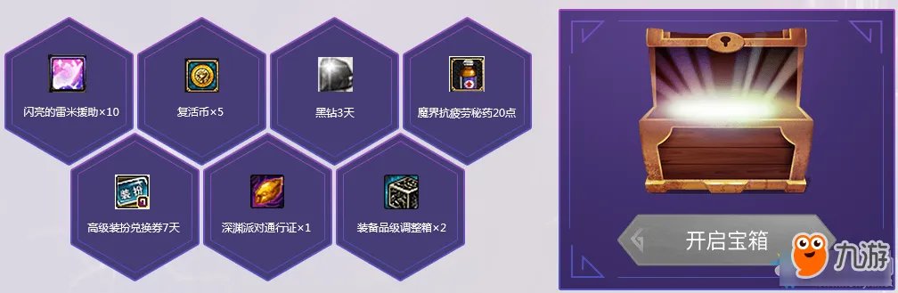 《dnf》阿拉德宿命之门活动深渊派对通行证免费领取