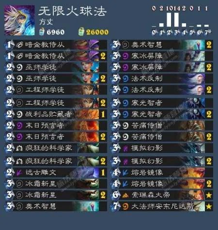 炉石传说冰封王座冒险模式巫妖王怎么打