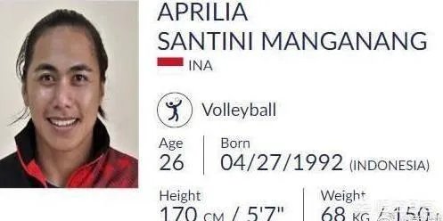 亚运会东道主印尼女排出奇招，争议“姐妹花”险些击败日本女排，对此你有何评价？