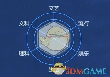 《微信》头脑王者段位系统介绍