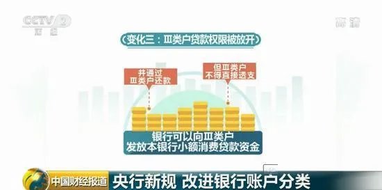 影响你的银行账户和移动支付央行规定新变化是什么？