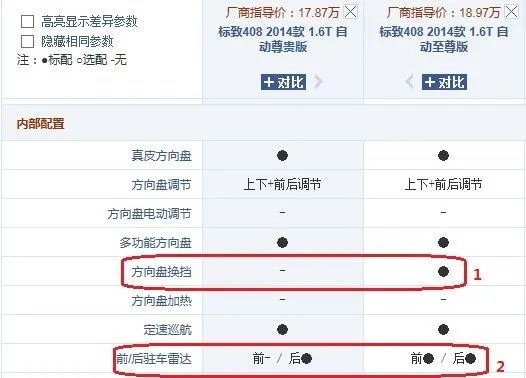 标志408至尊版差别