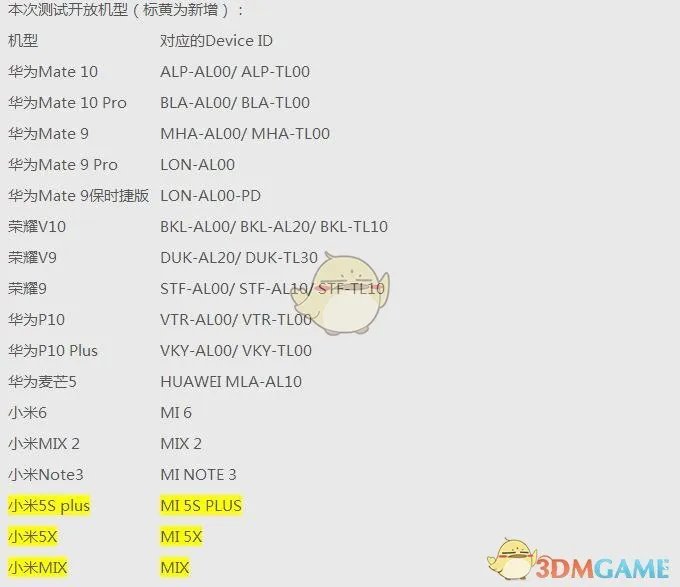 《绝地求生：刺激战场》哪些手机可以玩