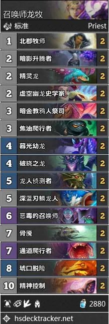 炉石传说狗头人标准模式卡组推荐 K&C标准模式卡组排名