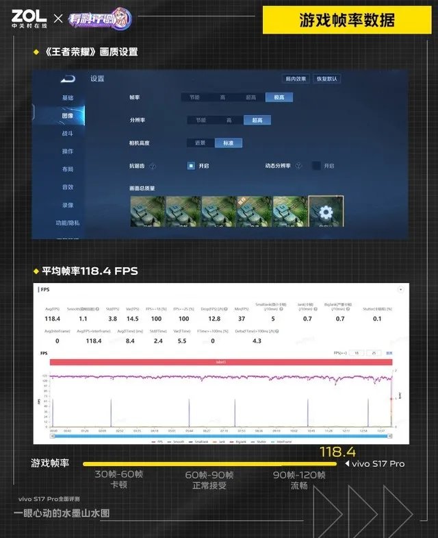 【有料评测】vivo S17 Pro全面评测：一眼心动的水墨山水图