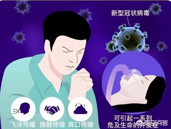 特朗普是否可能感染了新冠肺炎？
