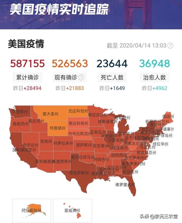 美国疫情今天新增124172人，是不是在虚报？