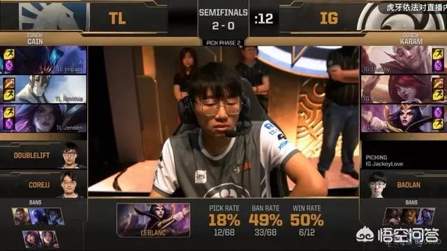 Msi季中赛:九连胜IG败于“勉强出线”TL,王思聪微博被“三字”刷屏,如何评价?