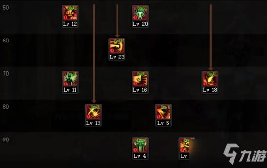 《DNF》2021蓝拳技能怎么点 蓝拳技能加点推荐