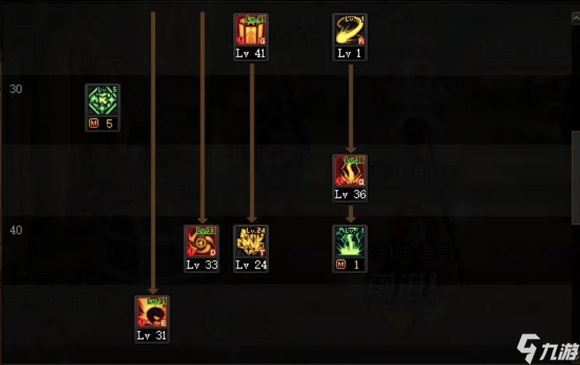 《dnf》元素师怎么加点 dnf元素师加点攻略