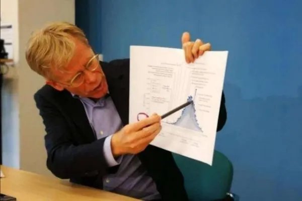 美国3州宣布进入应对疫情紧急状态，如今美国疫情态势究竟怎样？