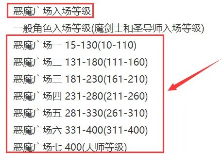 奇迹mu恶魔广场进入等级是多少？