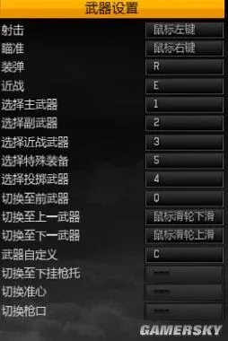 《战争前线》配置和操作说明