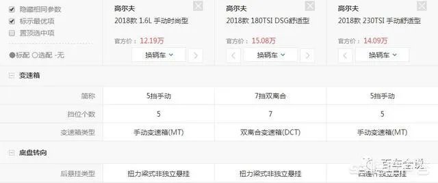 高尔夫7怎么样?
