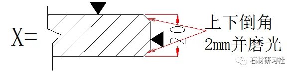 石材外贸入门知识