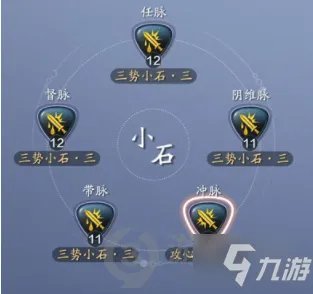 《天涯明月刀》五毒怎么玩 五毒角色玩法技巧养成攻略