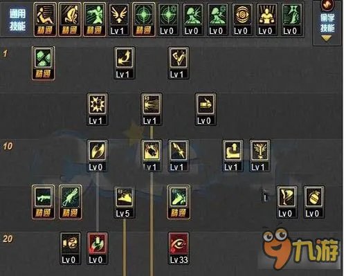 DNF90级男大枪刷图技能加点方案推荐