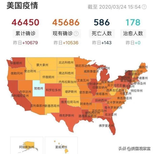 能否预测：美国最终会有多少万人传染新冠状病毒？