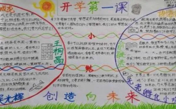 2020开学第一课手抄报 开学第一课手抄报简单又漂亮