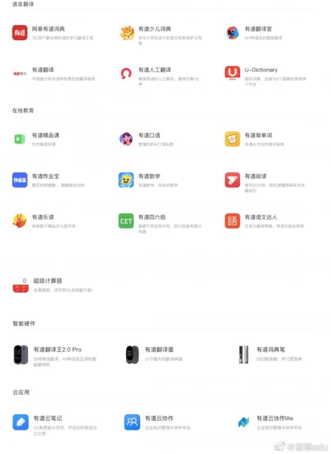 传网易有道启动赴美IPO