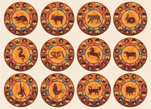 十二生肖婚配属相查询表 生肖姻缘配对大全