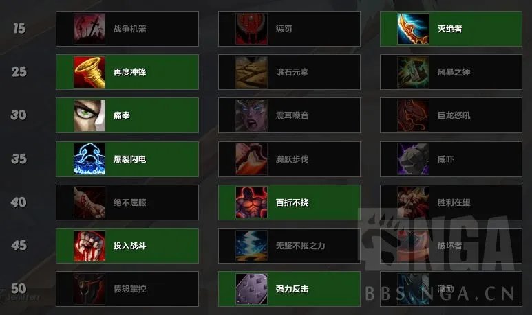 《魔兽世界》9.1防战天赋加点