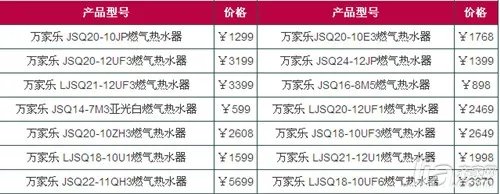 万家乐燃气热水器好不好    万家乐燃气热水器价格