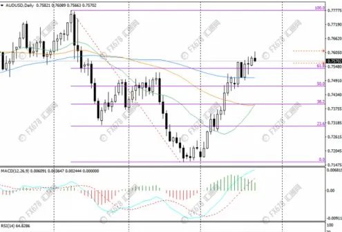 美国退出TPP意味着什么?