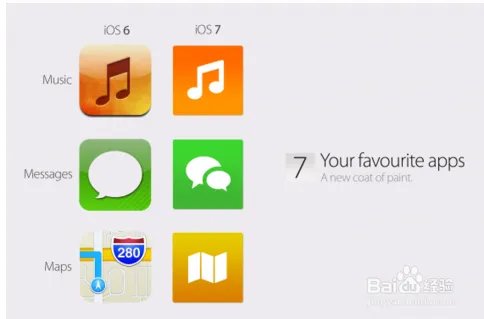 ios7界面好看吗？是什么样子的？