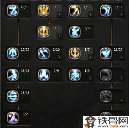 龙之谷剑皇加点