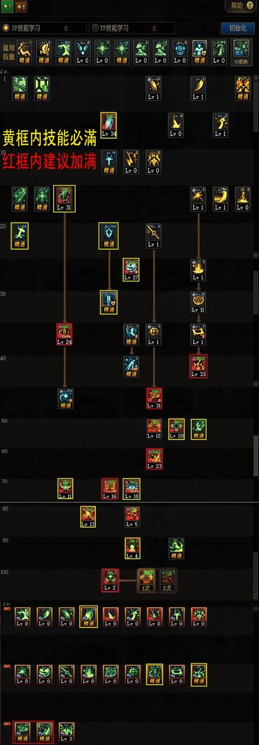 《DNF》100圣骑士加点推荐