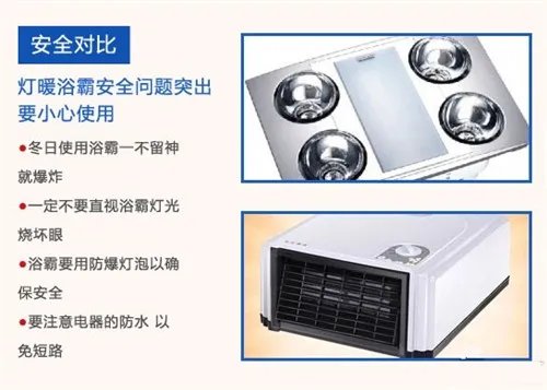浴霸和暖风机哪个好  浴室常用取暖电器性能大比拼