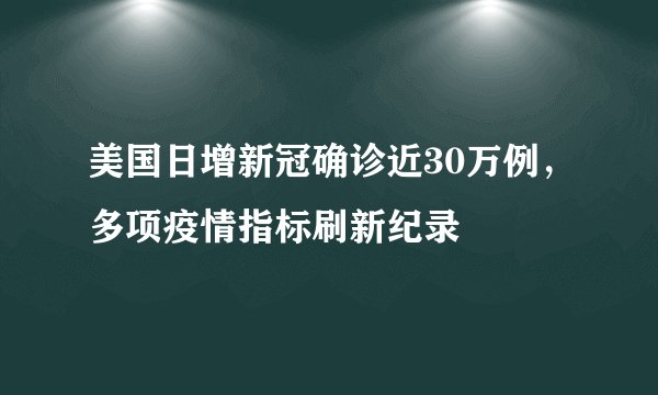 美国日增新冠确诊近30万例，多项疫情指标刷新纪录