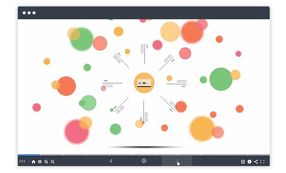 电脑制作幻灯片的软件叫什么名字