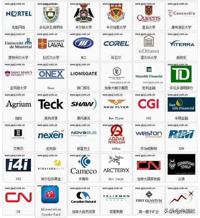 波兰抓捕华为员工，背后主谋很不简单！