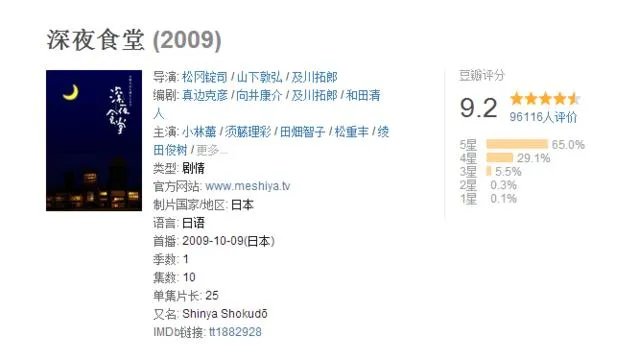 黄磊版《深夜食堂》被吐槽的面目全非，这部剧究竟毁在哪个点？