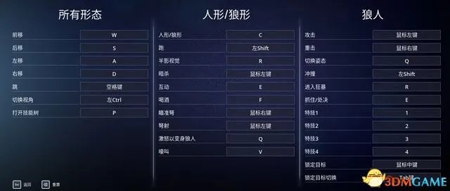 《狼人之末日怒吼》图文攻略 通关潜入全流程攻略