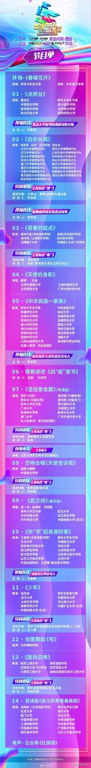 2021央视五四青年节晚会节目单？